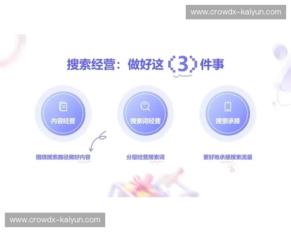 内容运营APP:让每一次创作都成为流量引擎 内容运营APP:让每一次创作都成为流量引擎